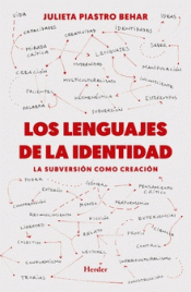 Imagen de cubierta: LENGUAJES DE LA IDENTIDAD, LOS