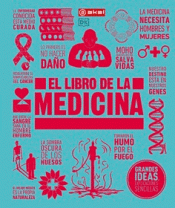 Cover Image: LIBRO DE LA MEDICINA